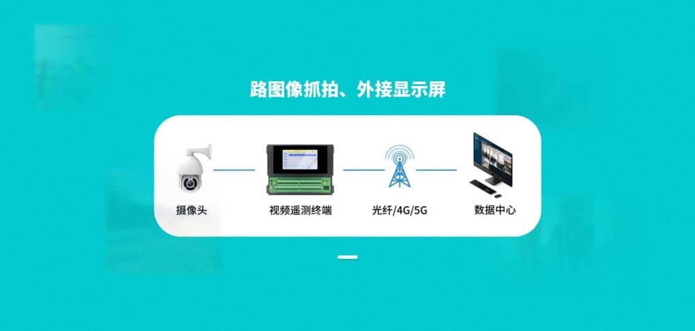 SBOBET利记CM550-21F无线远程测控终端 SBOBET利记CM550-21F无线远程测控终端 (13).jpg